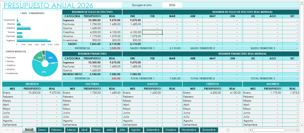 Planilla de Finanzas Personales