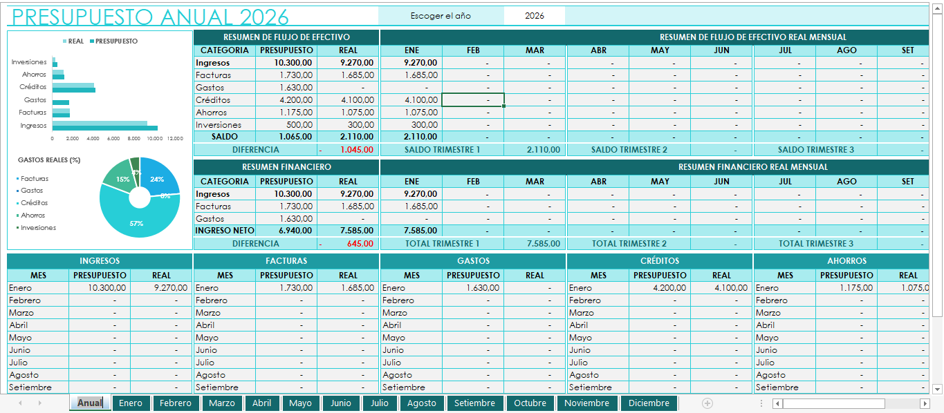 Planilla de Finanzas Personales
