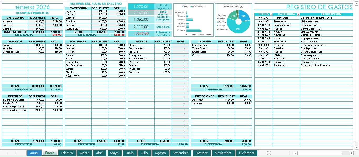 Planilla de Finanzas Personales