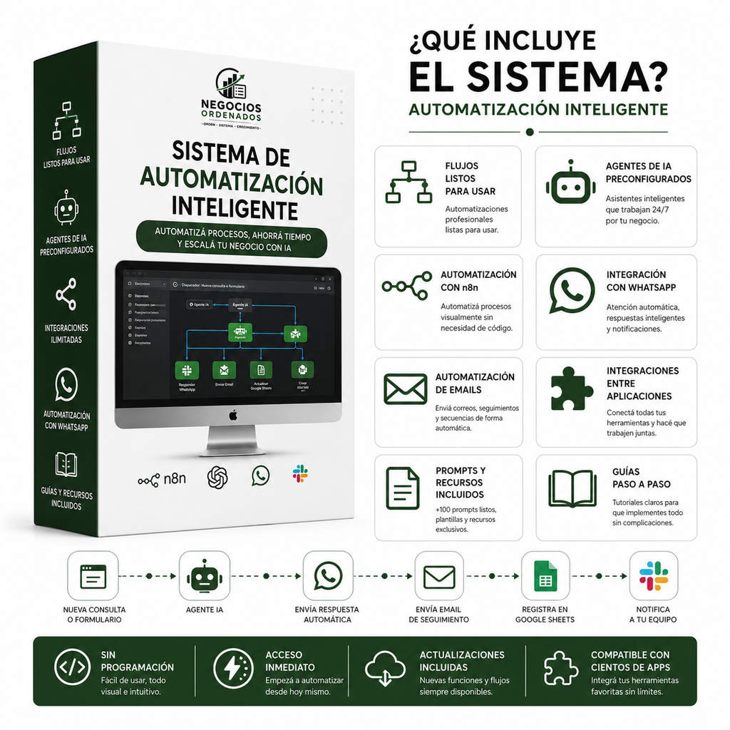 Sistema de Automatización Inteligente para emprendedores