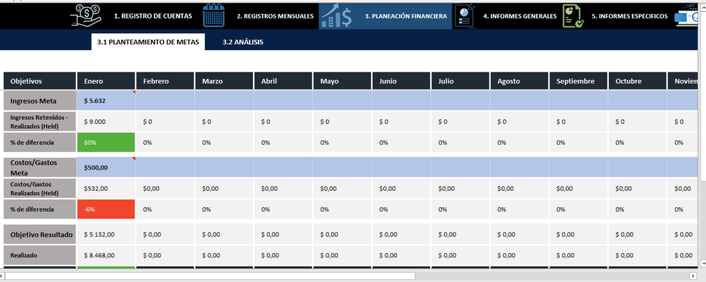 Sistema de Control Financiero en Excel (+ Complementos de regalo)