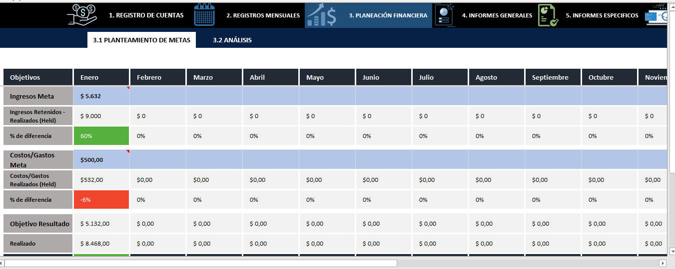 Sistema de Control Financiero en Excel (+ Complementos de regalo)