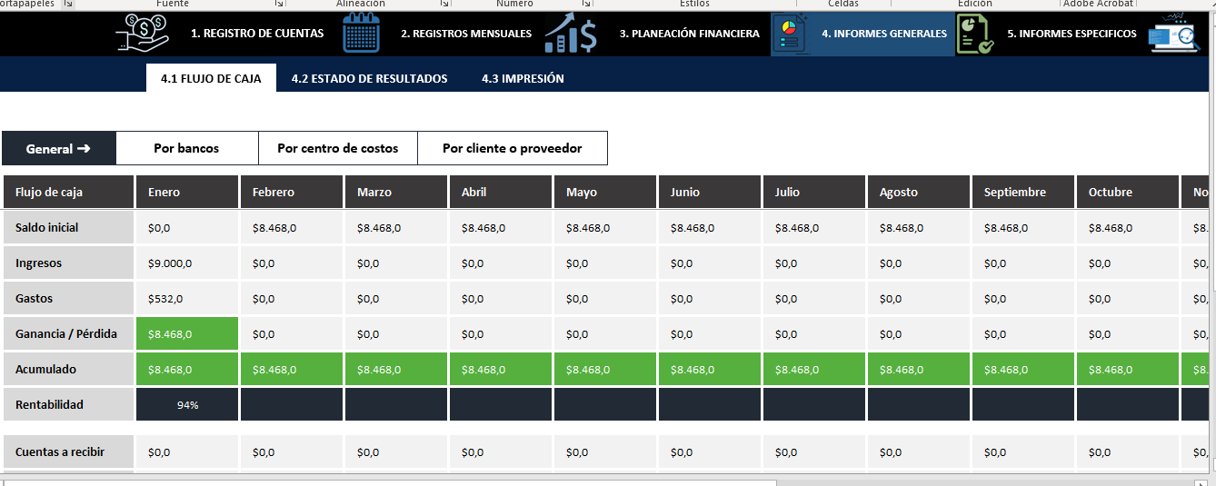 Sistema de Control Financiero en Excel (+ Complementos de regalo)