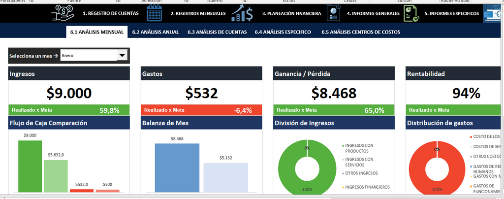 Sistema de Control Financiero en Excel (+ Complementos de regalo)