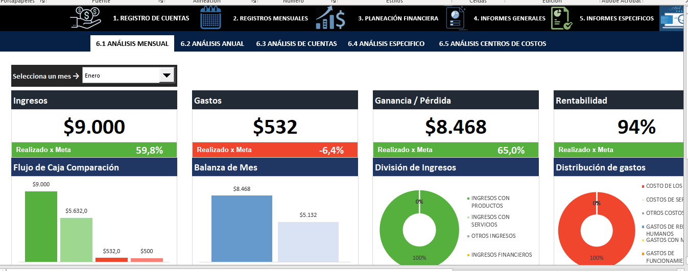 Sistema de Control Financiero en Excel (+ Complementos de regalo)