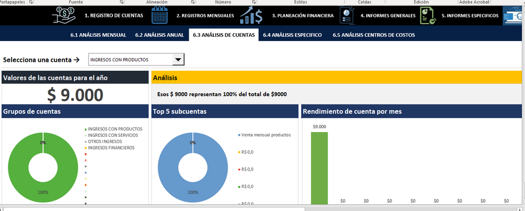Sistema de Control Financiero en Excel (+ Complementos de regalo)