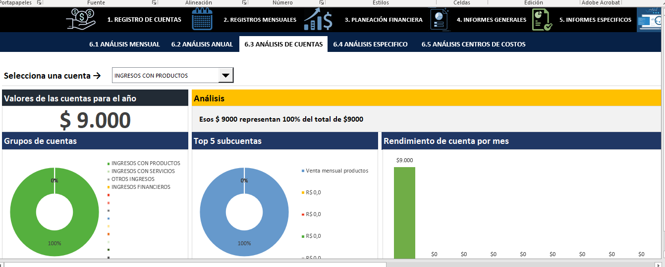 Sistema de Control Financiero en Excel (+ Complementos de regalo)