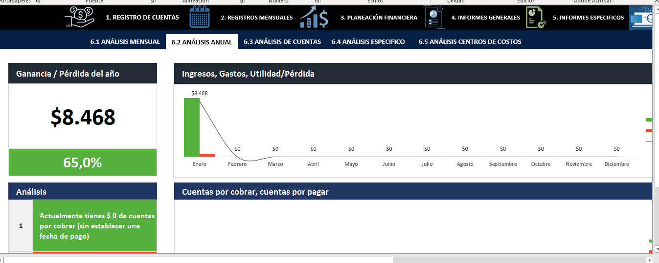 Sistema de Control Financiero en Excel (+ Complementos de regalo)